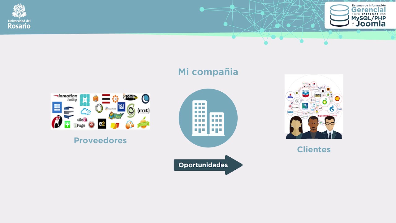 Diseño Conceptual