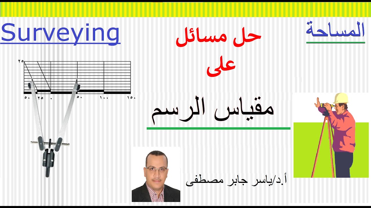 مقياس الرسم حل مسائل ( مقياس عددي - مقياس تخطيطي بسيط ،مقياس تخطيطي شبكي )