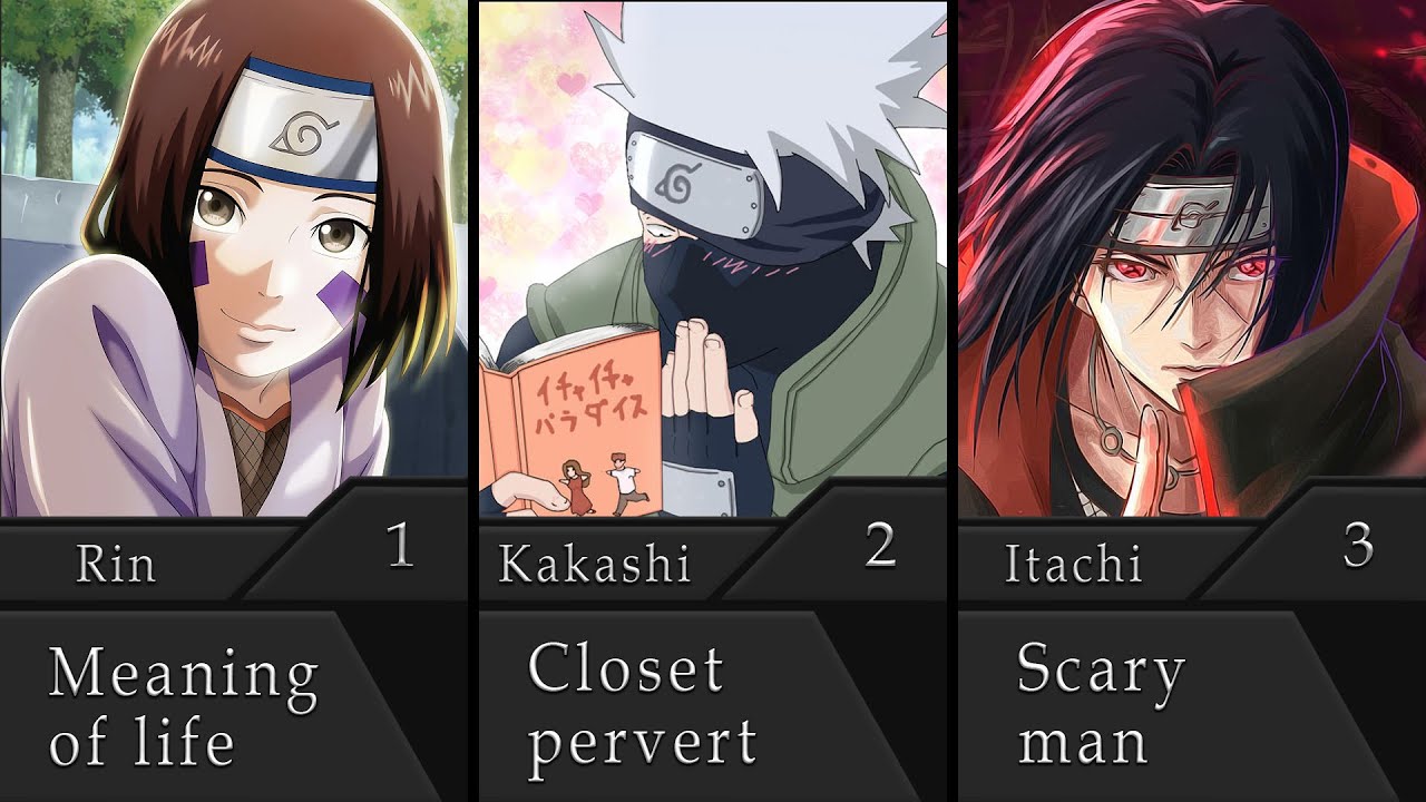 How Obito Sees Everyone in Naruto/Boruto
