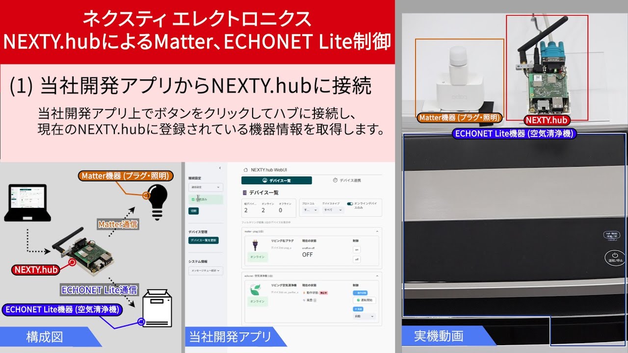「NEXTY.hub」でMatterとECHONET Liteを連携