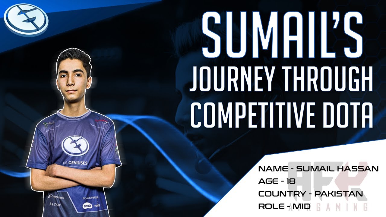 Player Perspective : Syed Sumail 'SumaiL' Hassan