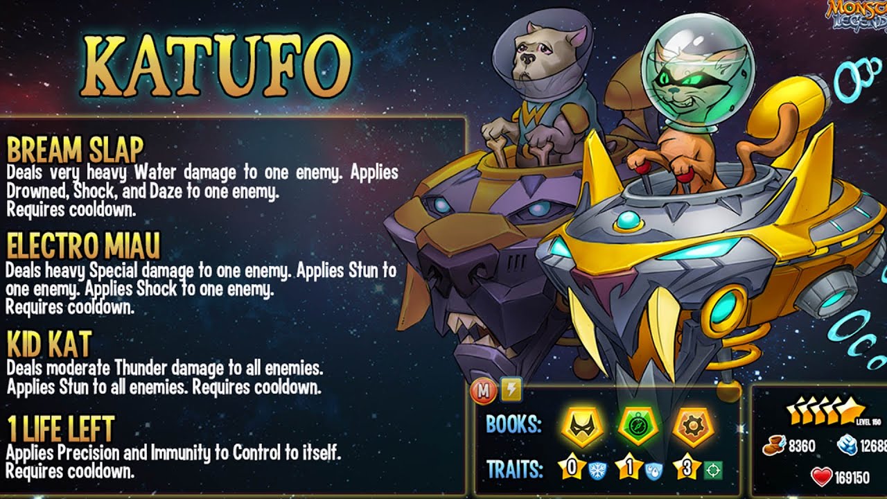KATFUFO MONSTER ANALYSIS | MARCH GOLDEN LEGENDS PASS | MYTHIC MONSTERS | MONSTER LEGENDS