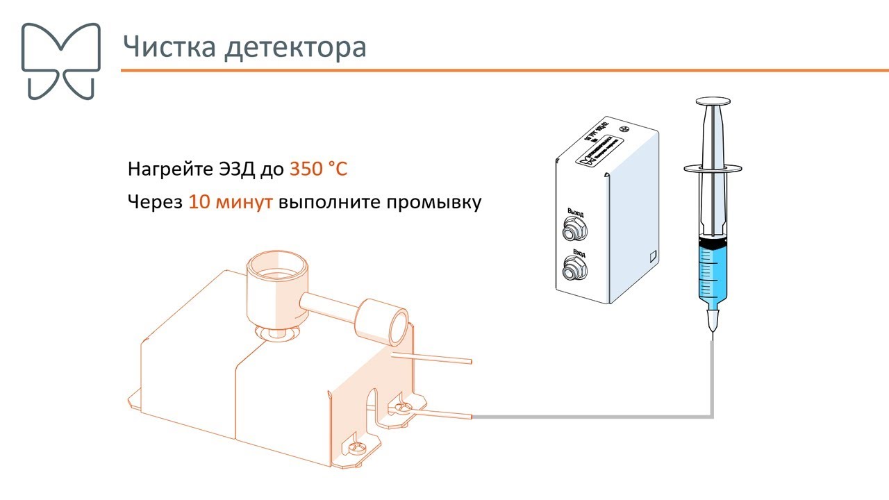 Детектор ЭЗД