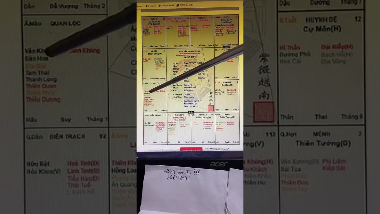 Thời Vận Làm Ăn Có Khởi Sắc?