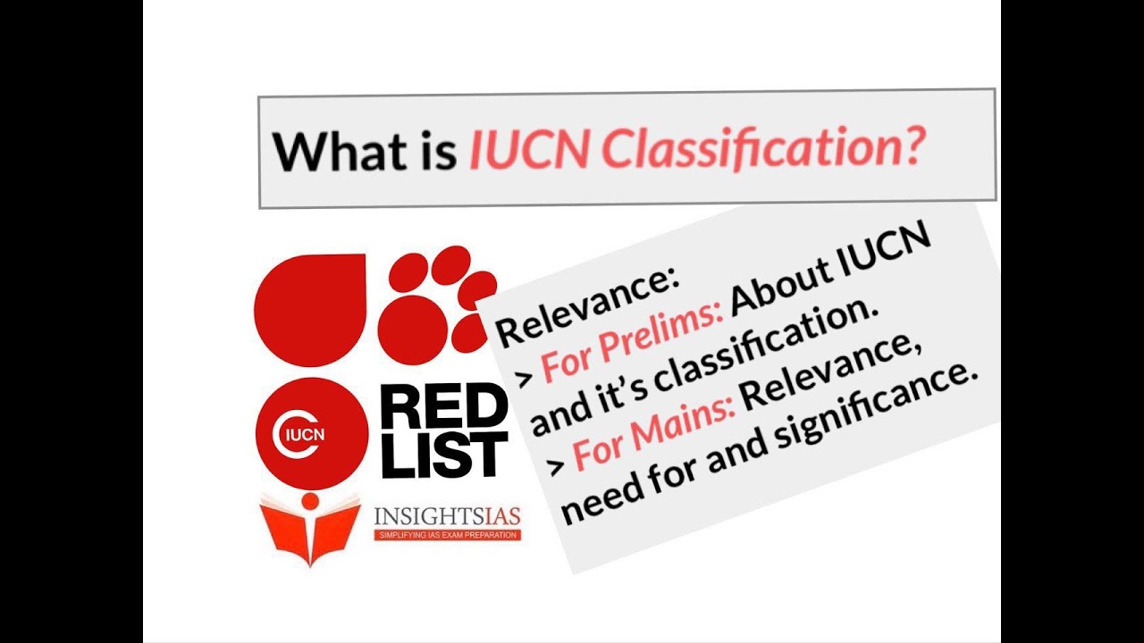 INSIGHTSIAS LAZY LESSONS : WHAT IS IUCN CLASSIFICATION?