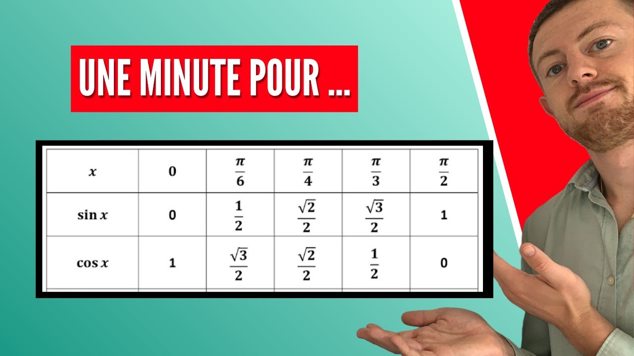Tableau des valeurs trigonométrique : moyen mnémotechnique
