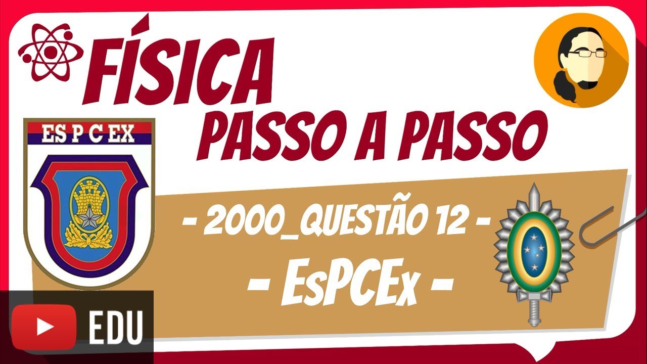 MRUV - EsPCEx - Física Passo a Passo