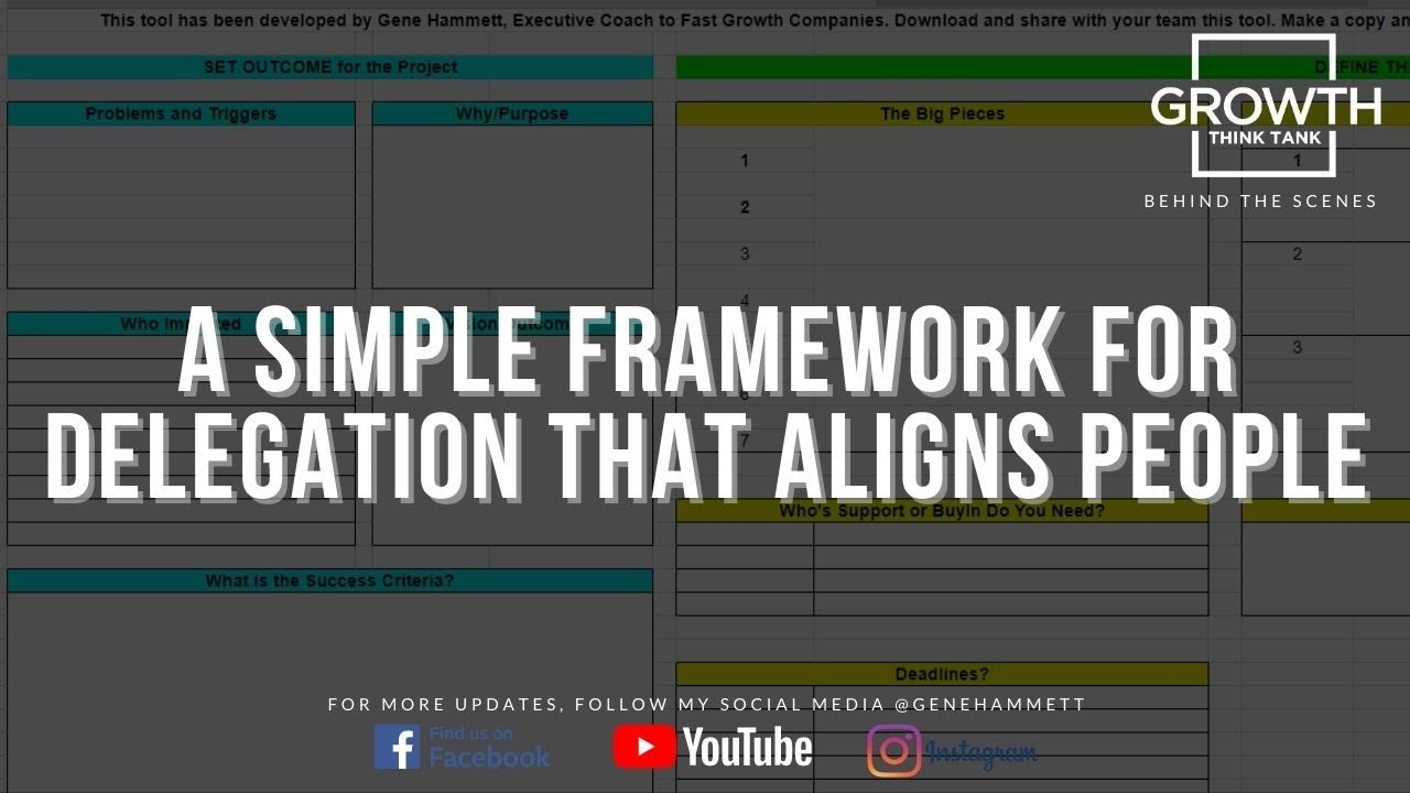 A Simple Framework for Delegation that Aligns People - Behind the Scenes