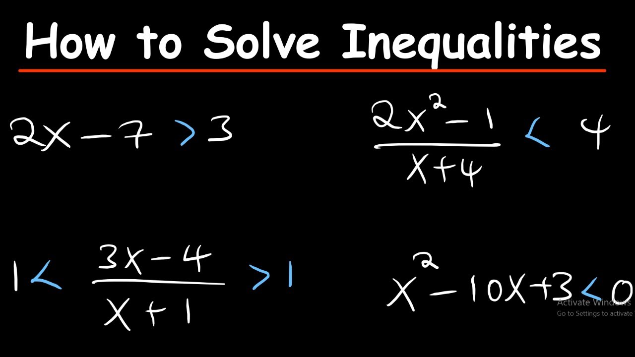 How to solve Inequalities easily with practice problems
