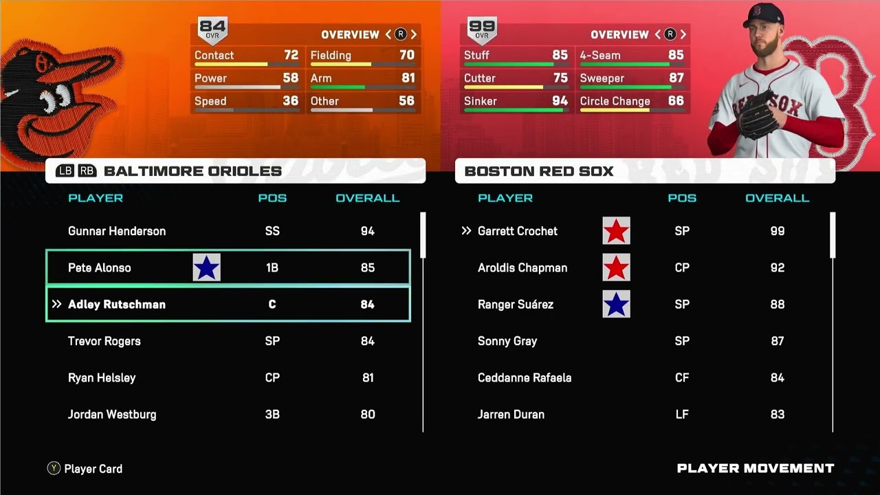 MLB The Show 26: Как создать собственный состав команды