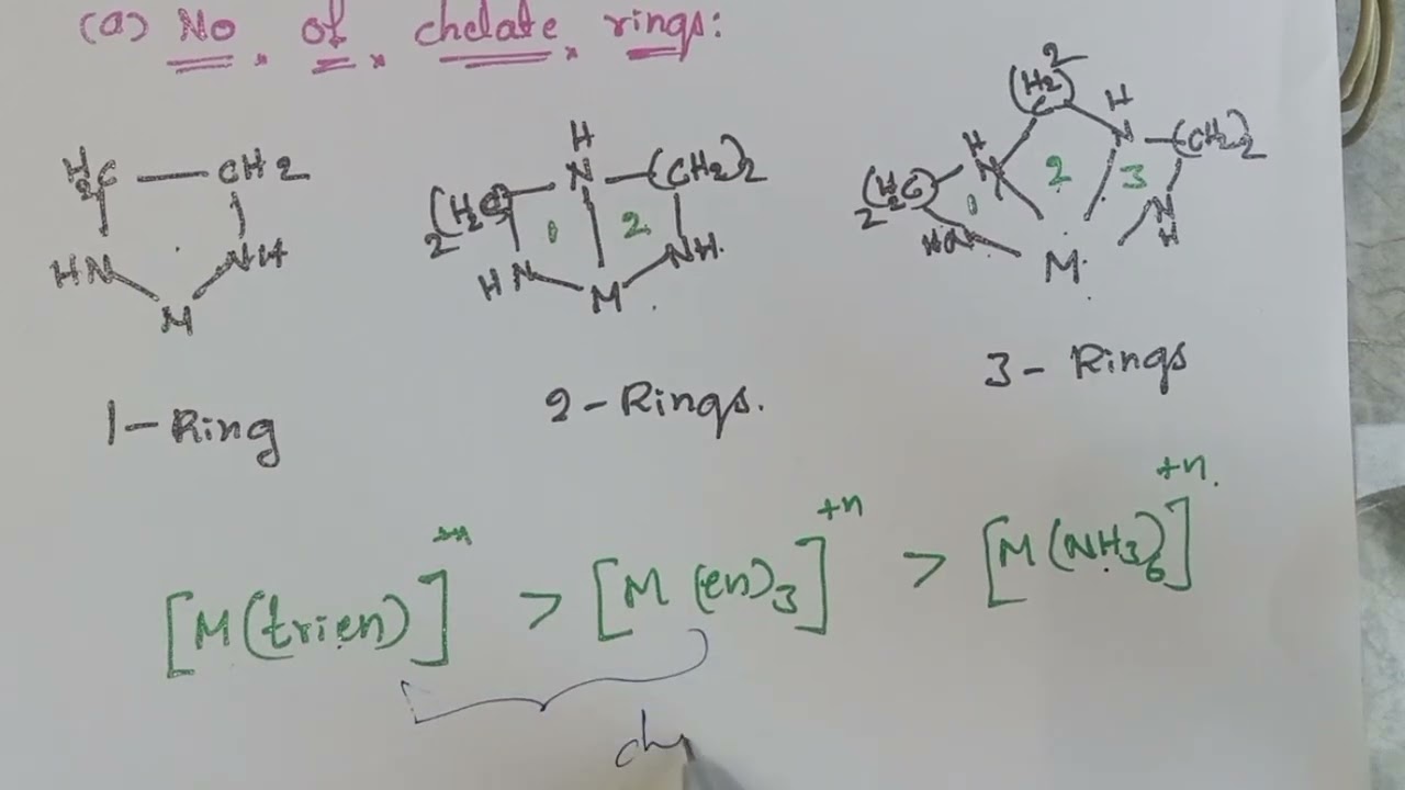 Chelate effect on stability constant #suneethaioc#chemistry#Inorganic chemistry 