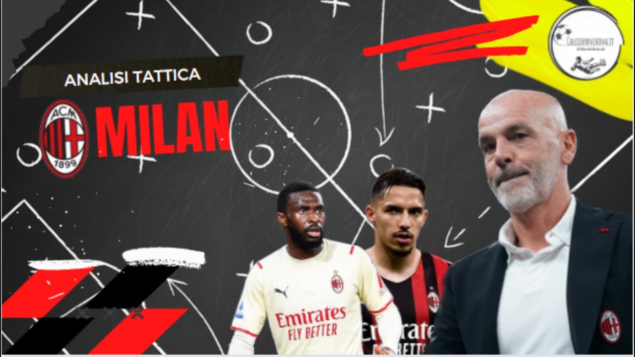 La linea difensiva del Milan di Stefano Pioli 2021