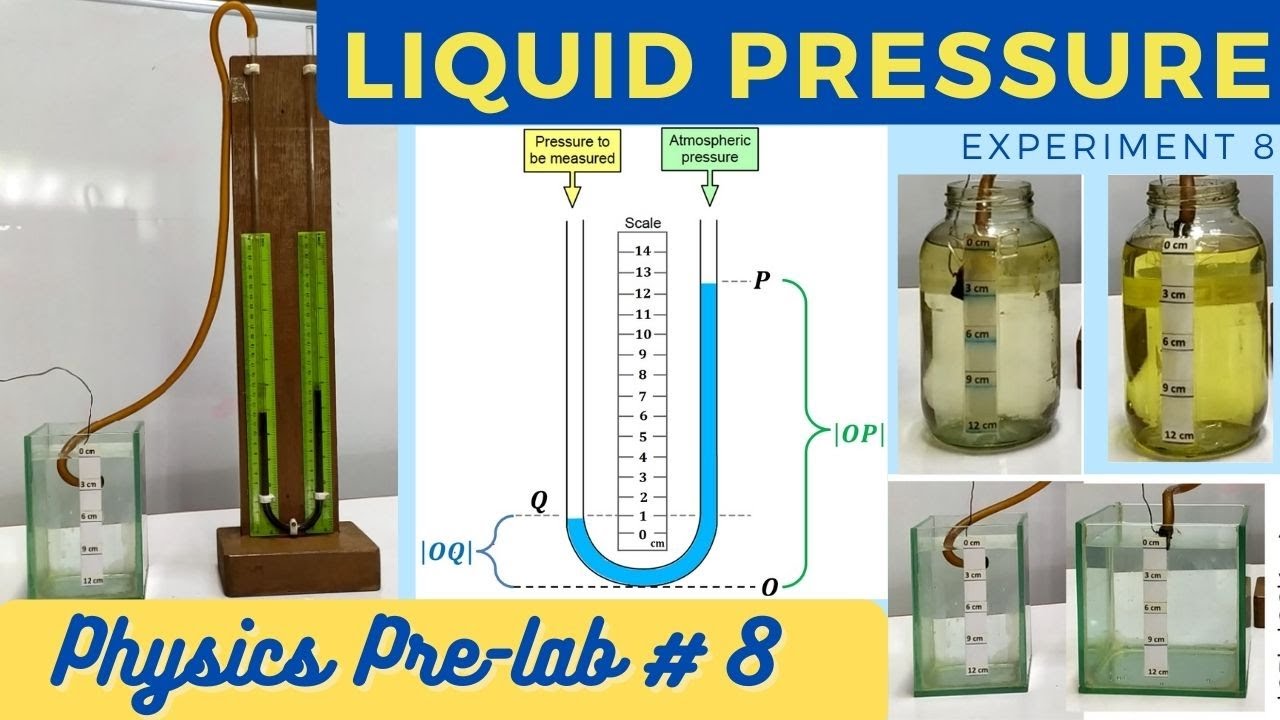 PRE-LAB Experiment 8: Liquid Pressure | How to use a u-tube manometer to measure Liquid Pressure