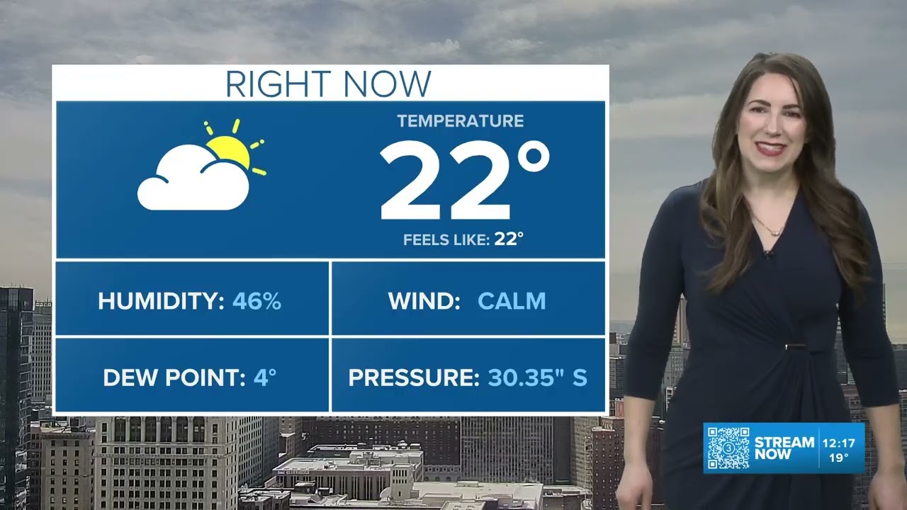 Cleveland and Northeast Ohio weather forecast: Temperatures finally above freezing tomorrow