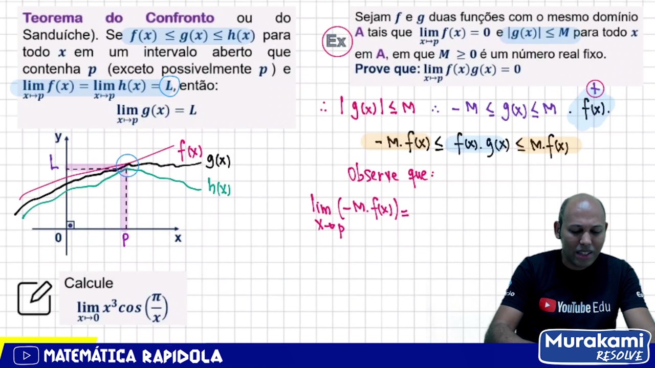 Teorema do Confronto nos Limites #03