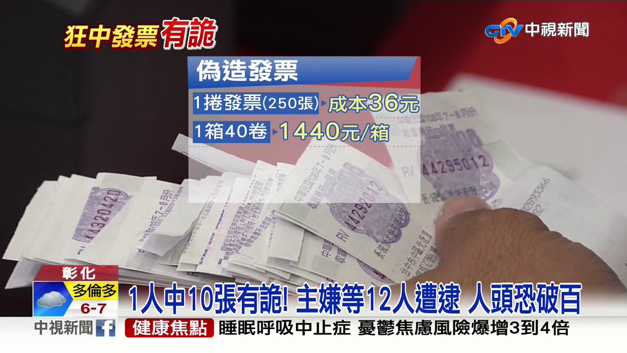 全台首件! 假公司變造發票領獎金 3年詐千萬│中視新聞 20191030