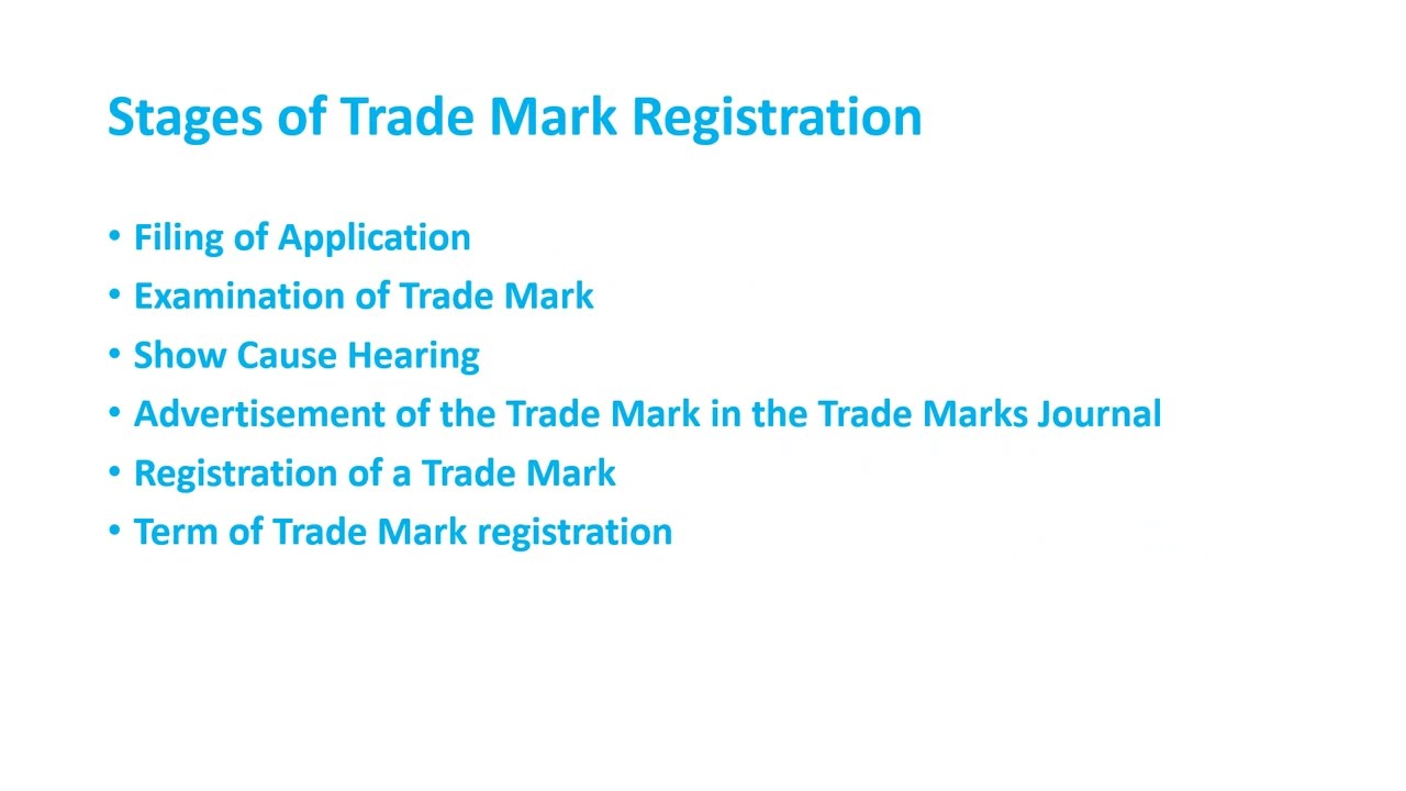 TM Registration Procedure
