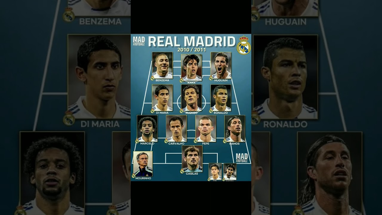 Real Madrid 2010/2011 😈