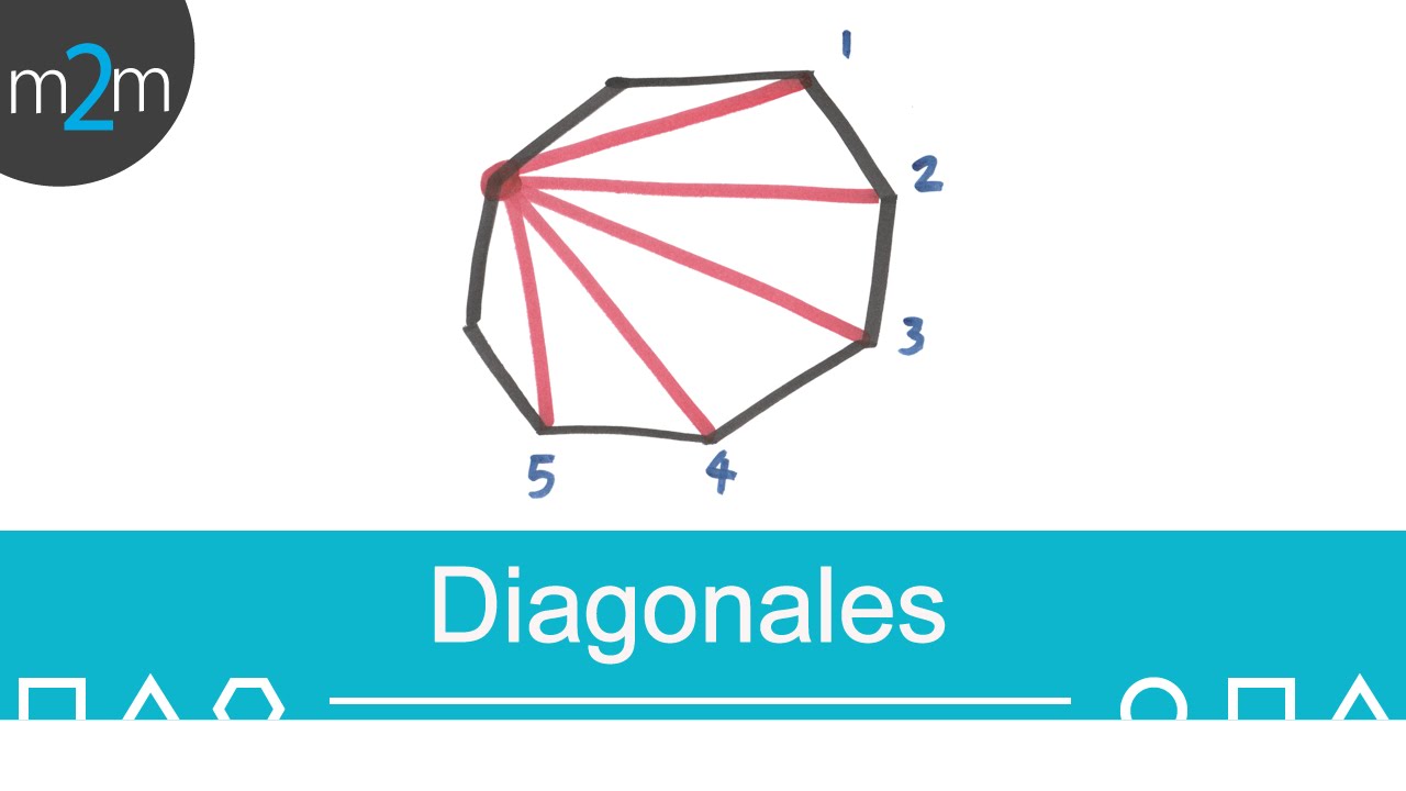 Diagonales de un polígono │un vértice