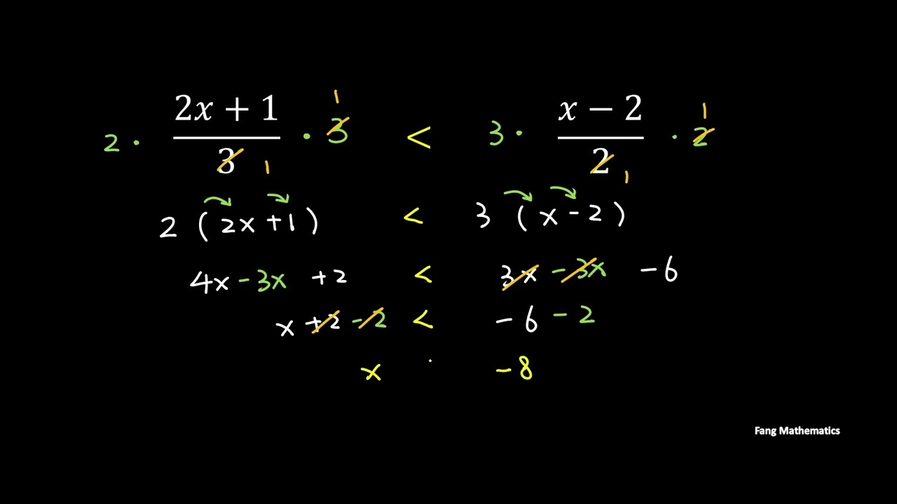Solving Linear Inequalities | Step-by-Step Tutorial for Beginners | in 7 mins | Fang Mathematics