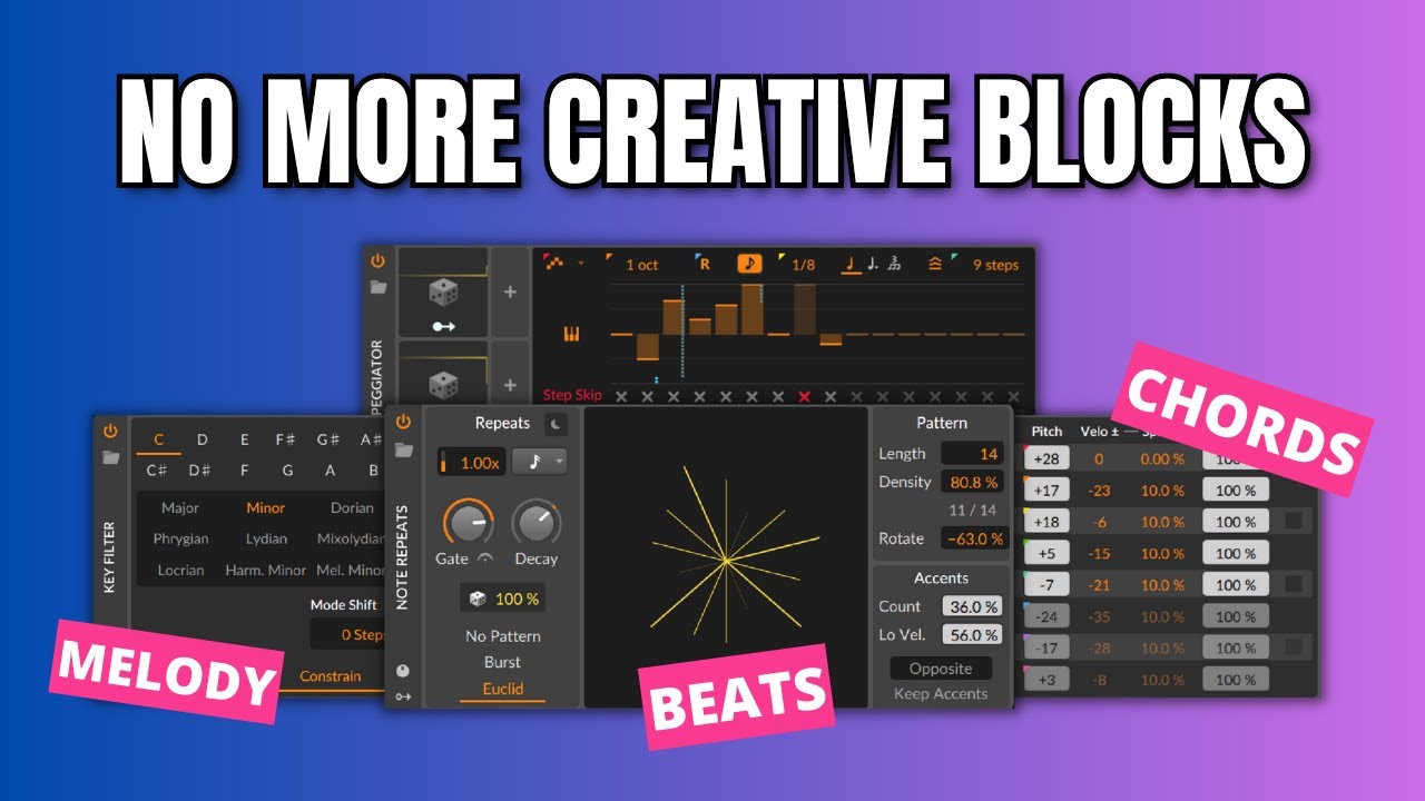 Creativity Assistance: Best Bitwig Devices to Help You Make Music