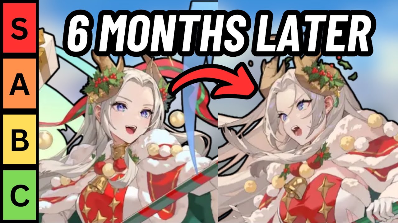 Are These Characters STILL GOOD? | Book 8 Midpoint Banner 🛑 Tier List - Fire Emblem Heroes [FEH]