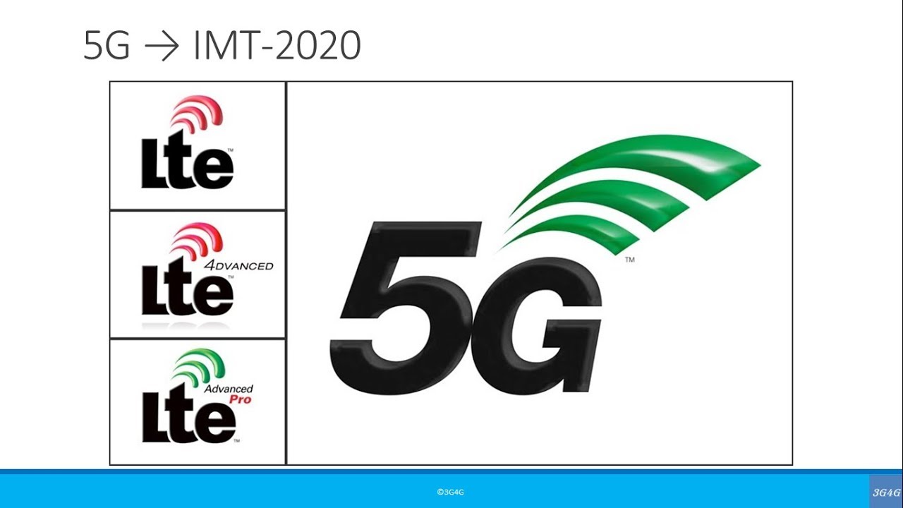 Для начинающих: Почему 5G называется 5G?