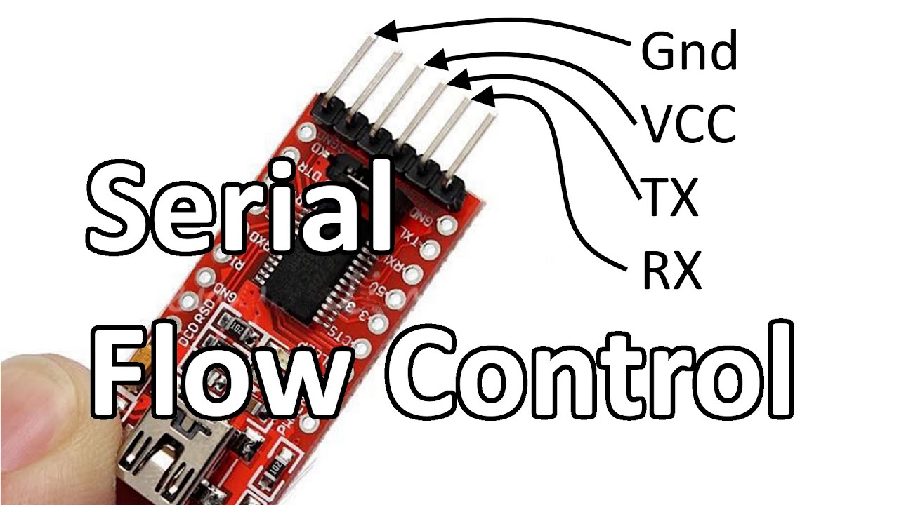 Flow Control for UART Serial communication between Z80 Playground and a PC