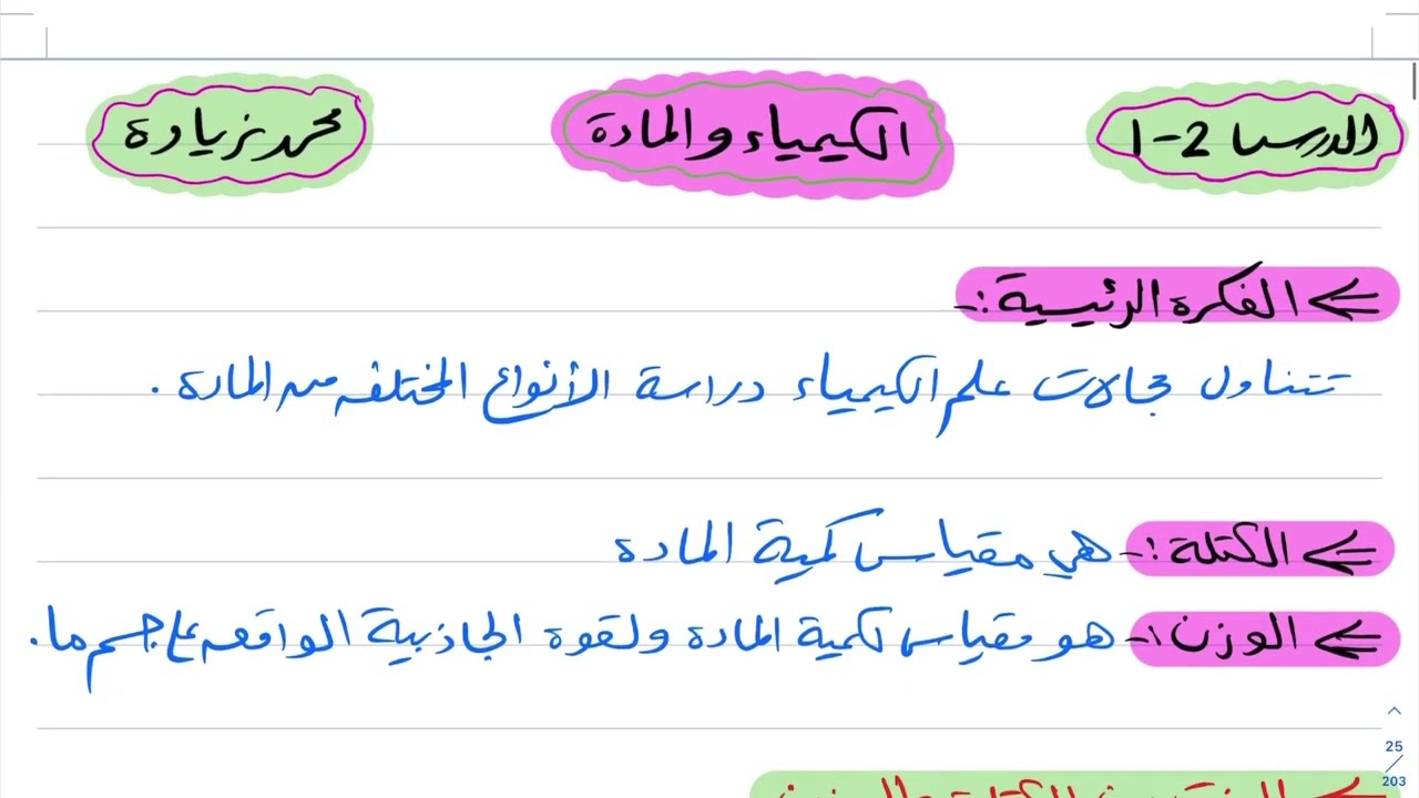 شرح درس الكيمياء والمادة كيمياء أول ثانوي