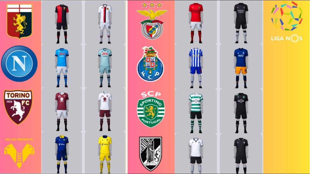 ALL Top Best Kits in PES 2021 Mobile |No Patch| Efootball PES 2021