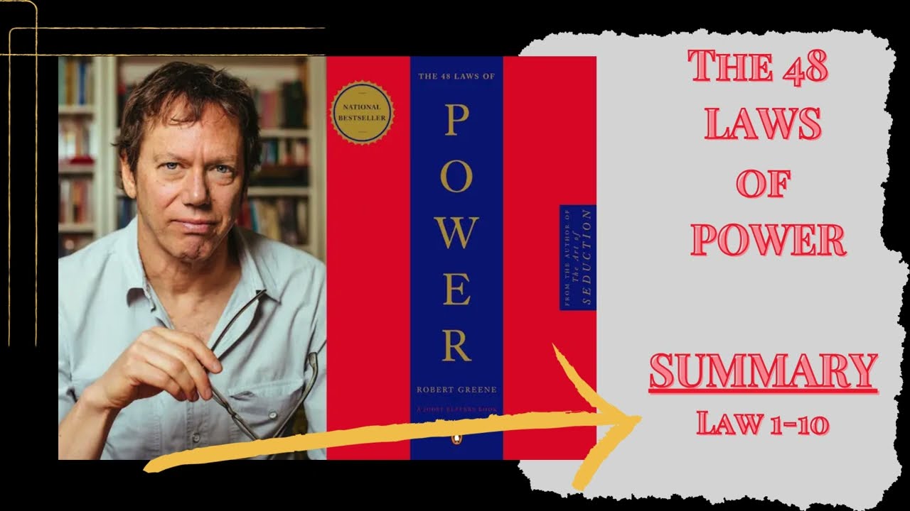 The 48 Laws of Power - Part 1: Mastering Influence and Control