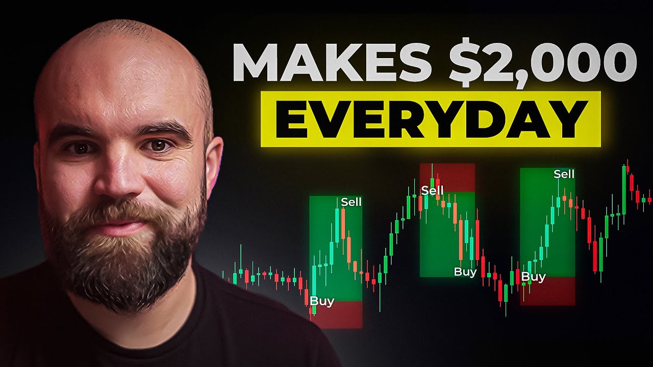I Tested Every Strategy, This One Changed My Trading Forever ($2000/Day)