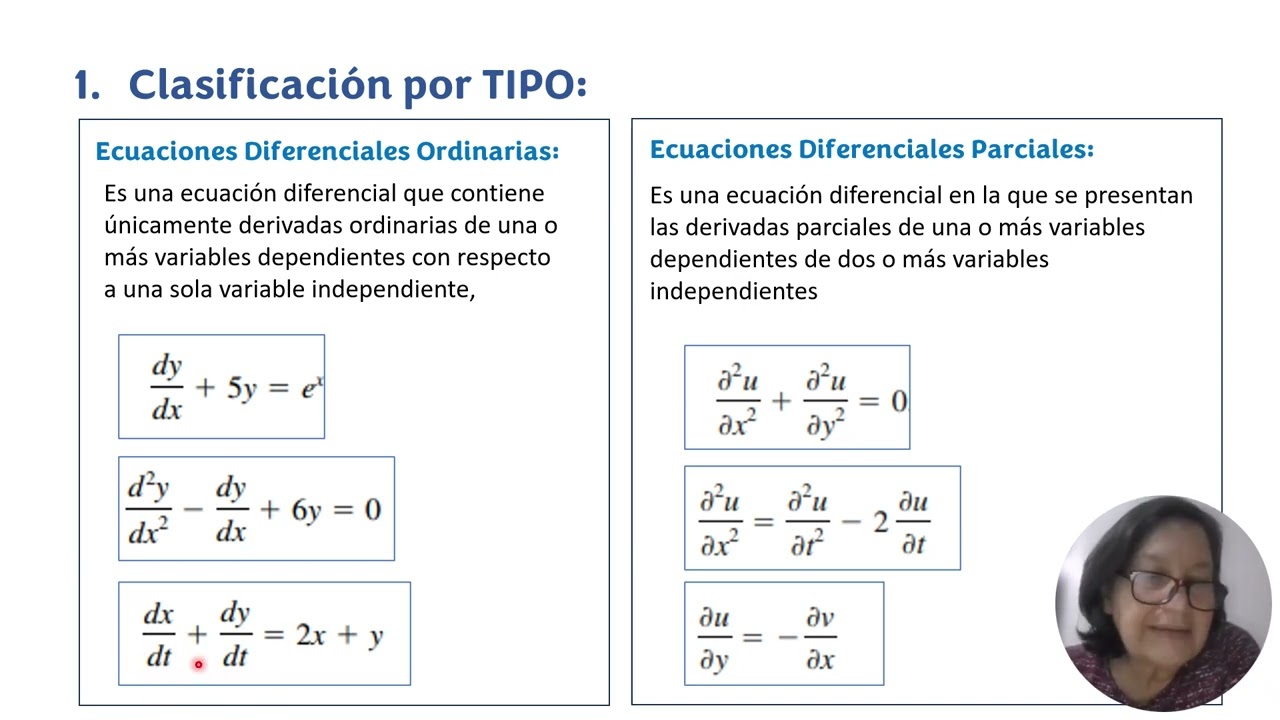 Ecuaciones diferenciales (2026) - CLASIFICACIÓN DE LAS ED