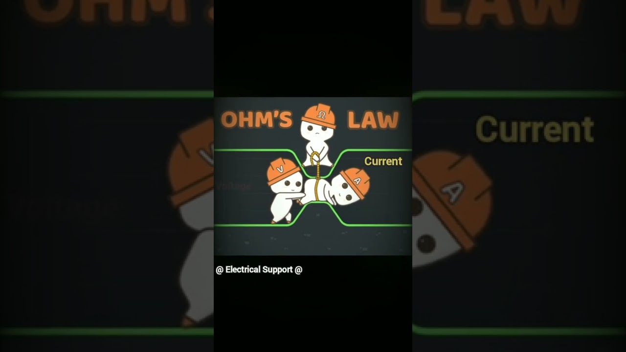 Ohm's law || Concept with Animation ⚡⚡
