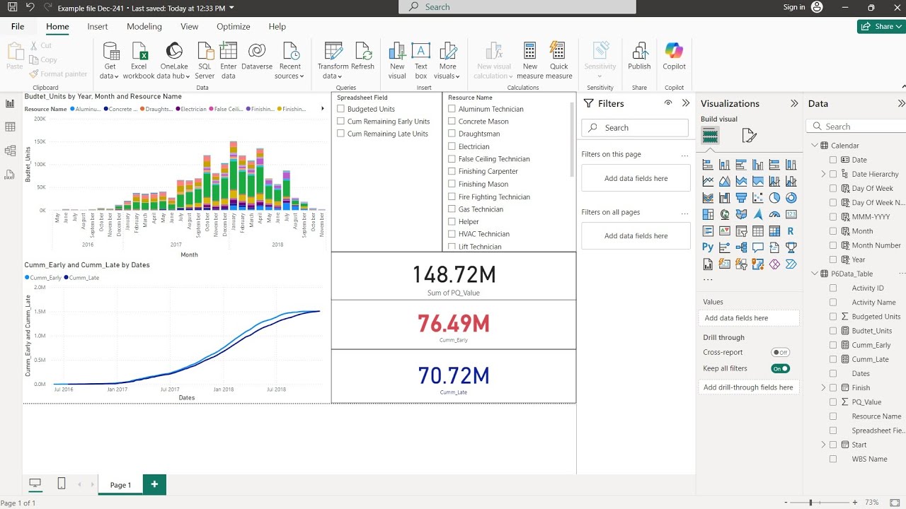 Primavera P6 и Power BI