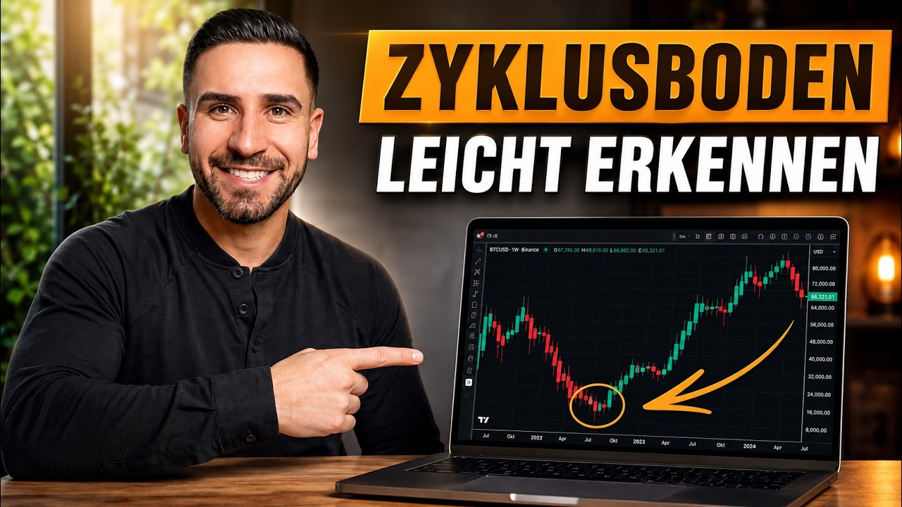 Trends & Trendwenden leicht erkennen | Heikin-Ashi-Kerzen erkl&auml;rt 💡