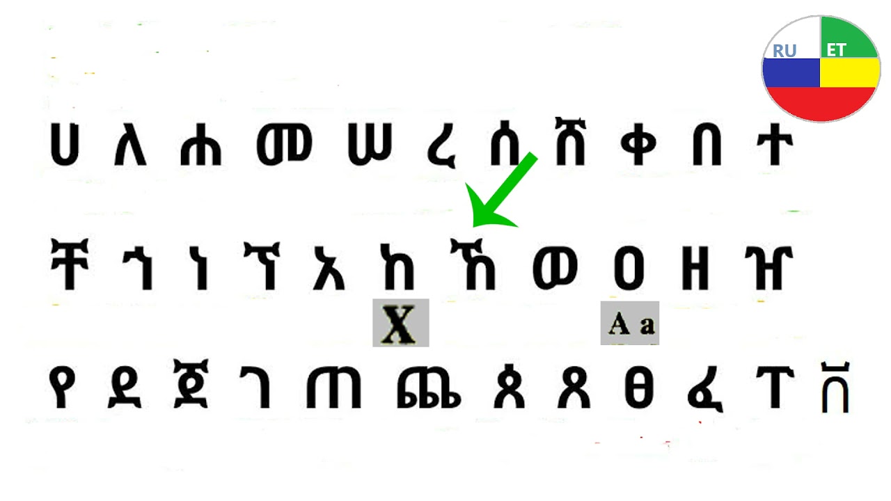 Amharic in Russian 101 alphabet part 1