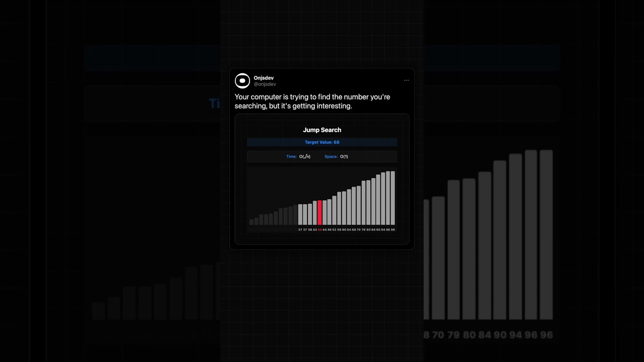 7 Search Algorithms Visualized
