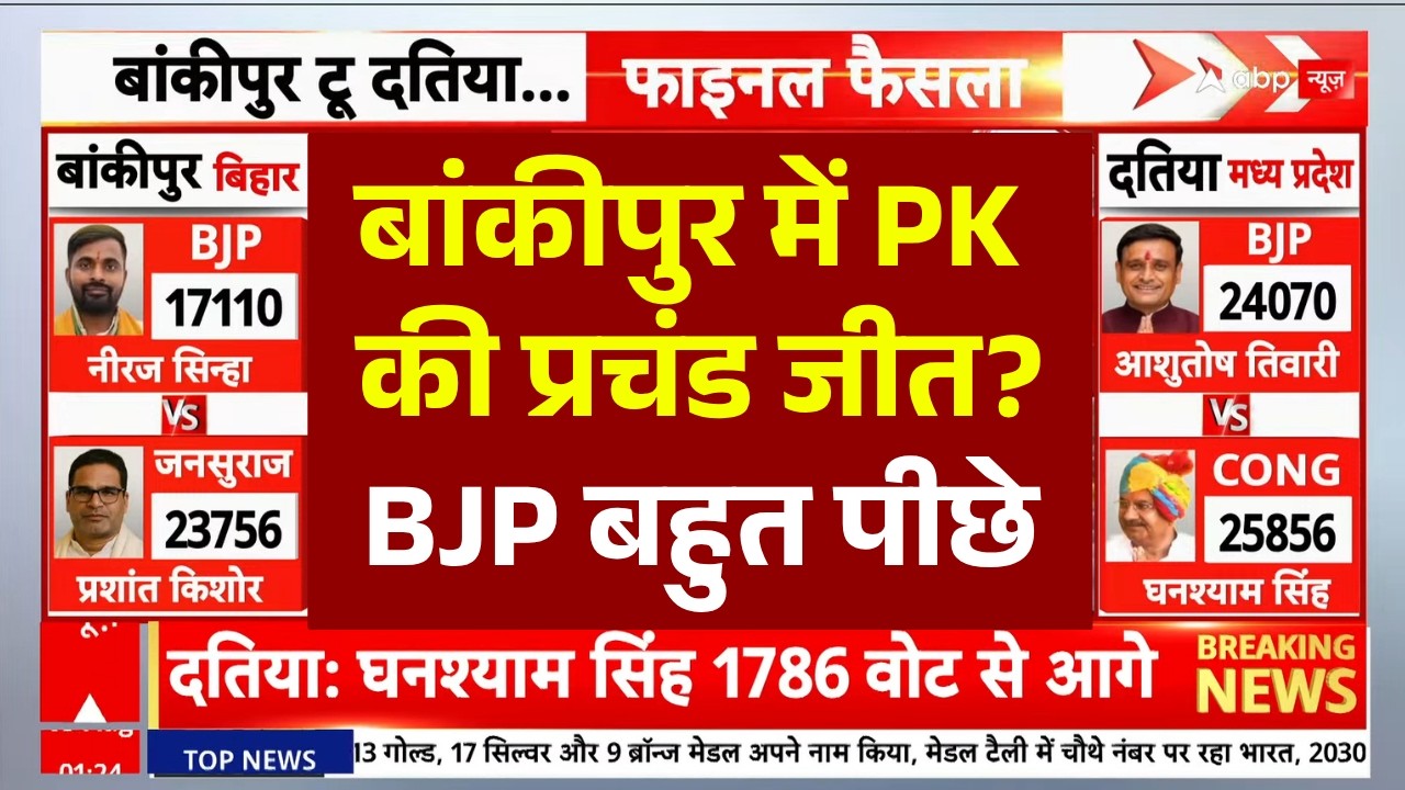 Bankipur By Election Result 2026 LIVE: बांकीपुर में PK की प्रचंड जीत? | Prashant Kishor | Breaking