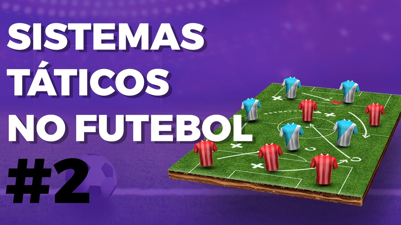 Sistemas Táticos no Futebol | Formação 4-4-2