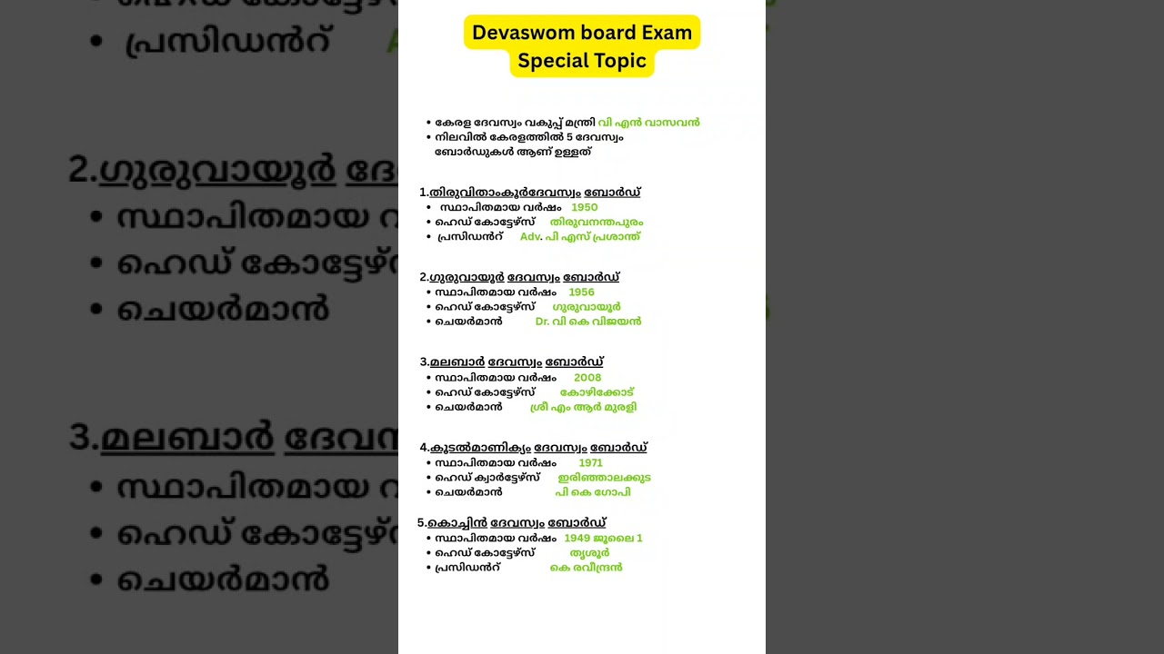 thiruvithamcore devaswom board special topic #tdb #ldc #examtopic #shortsfeed #feeds #trendingshort