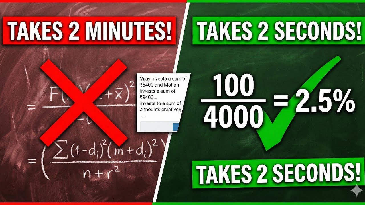 Simple Interest Trick | Solve in 2 Seconds Without Formula! 🔥 | SSC CGL, MTS & State Exams