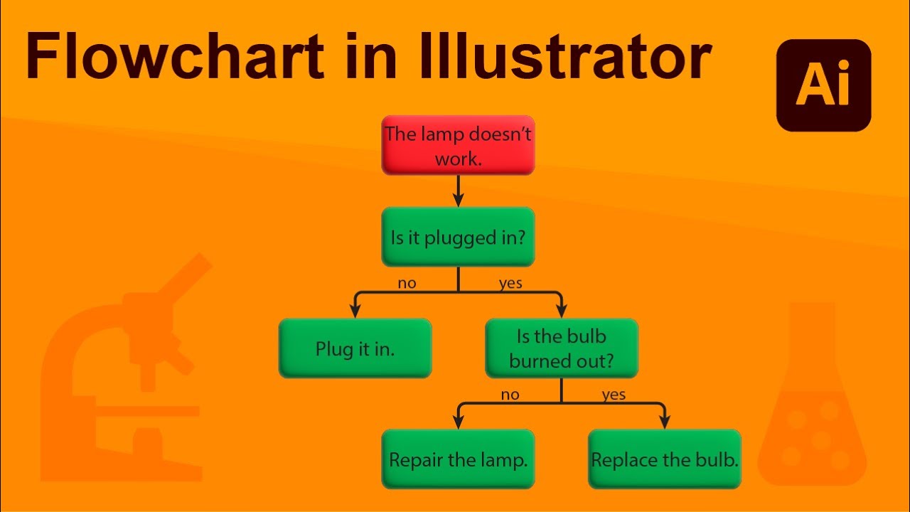 Как нарисовать блок-схему в Adobe Illustrator