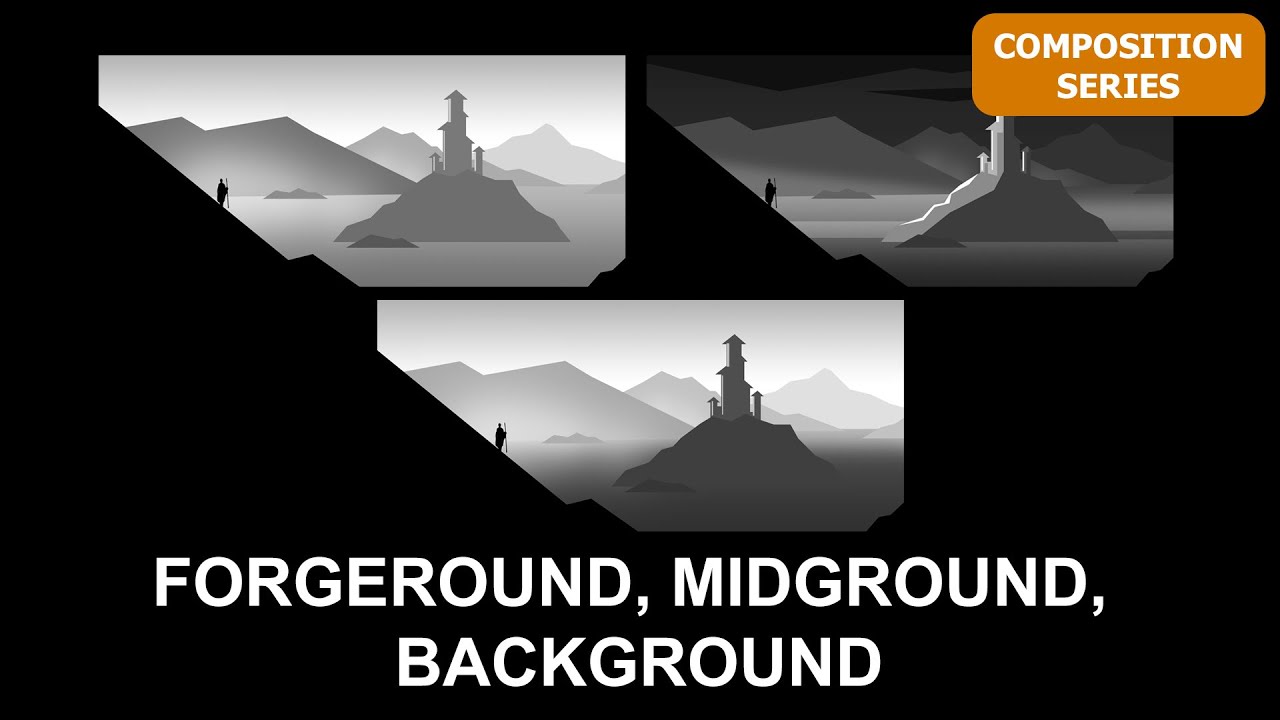 Foreground, Midground, Background