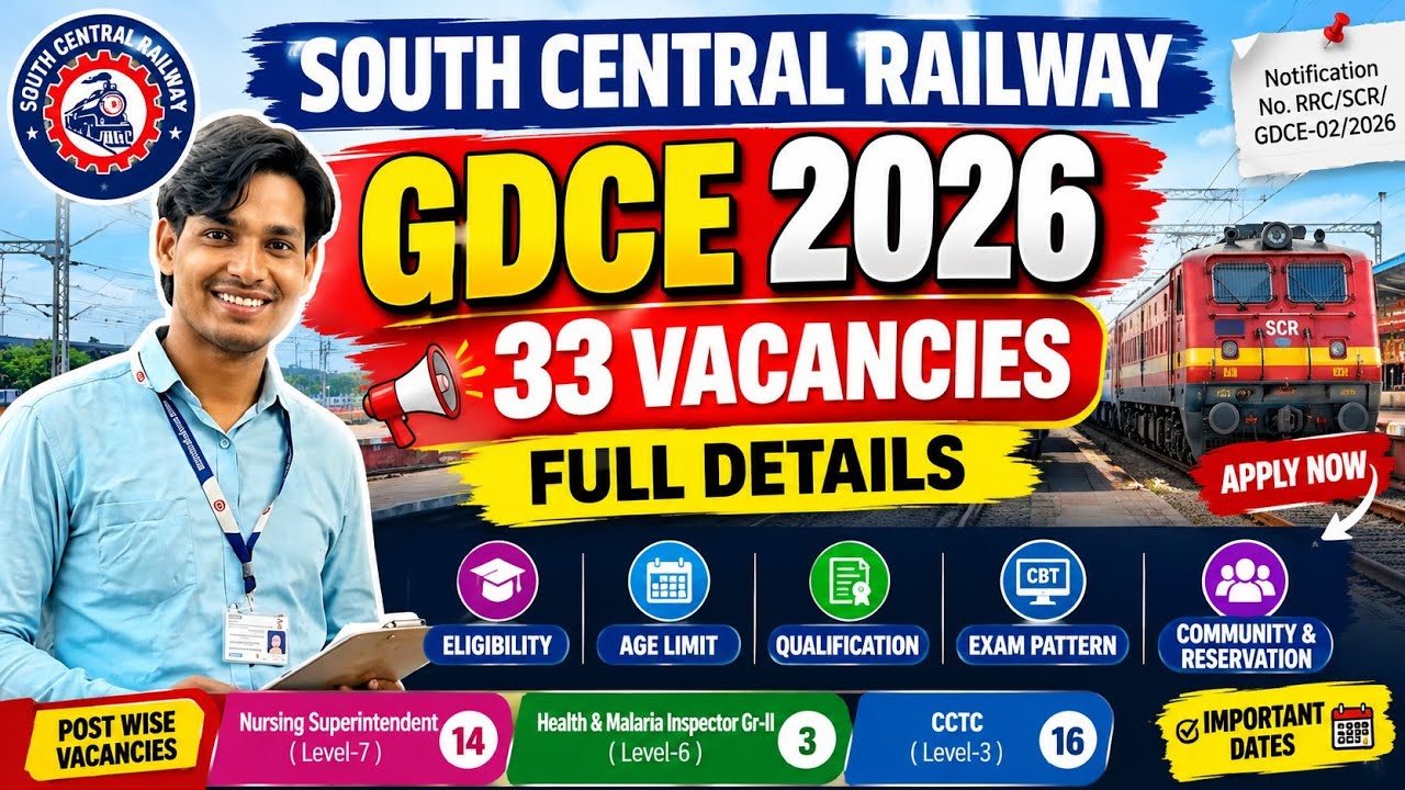 South Central Railway GDCE 2026 🔥 33 Vacancies | Eligibility, Age Limit, Qualification, CBT Pattern