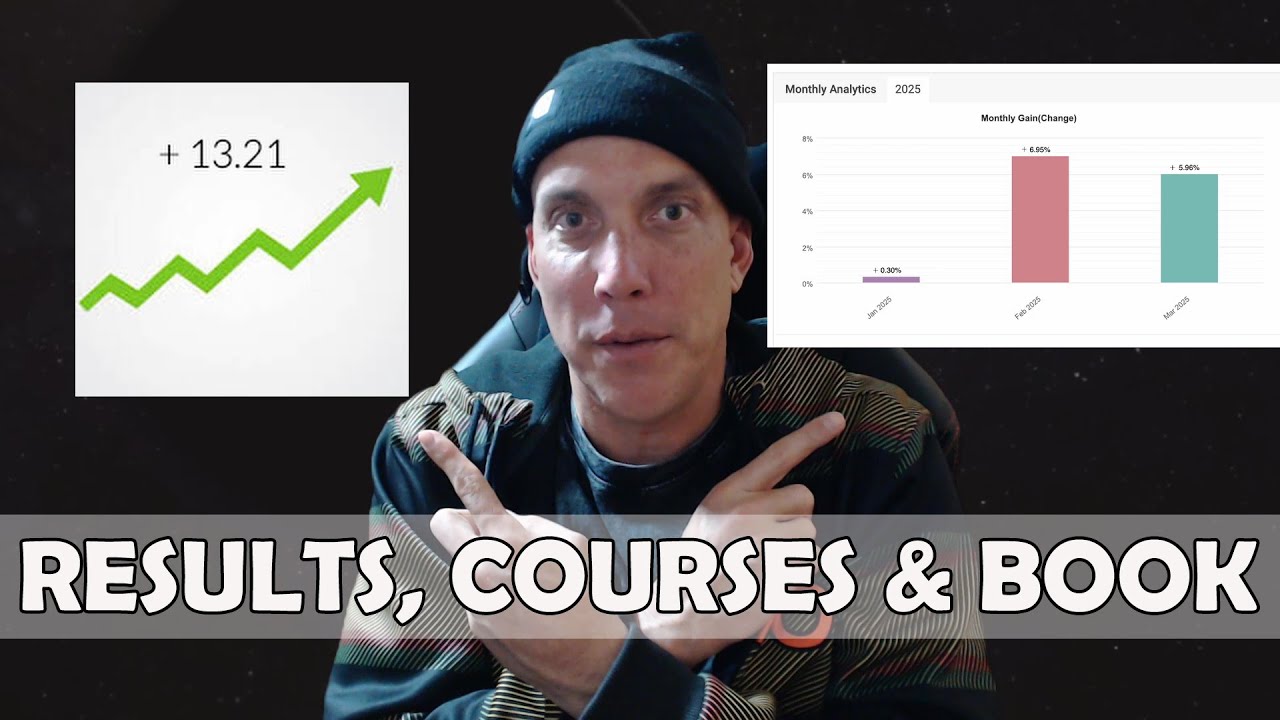 StrategyQuant Success: Student Results + 2 Pro Courses & Book to Master Algo Trading