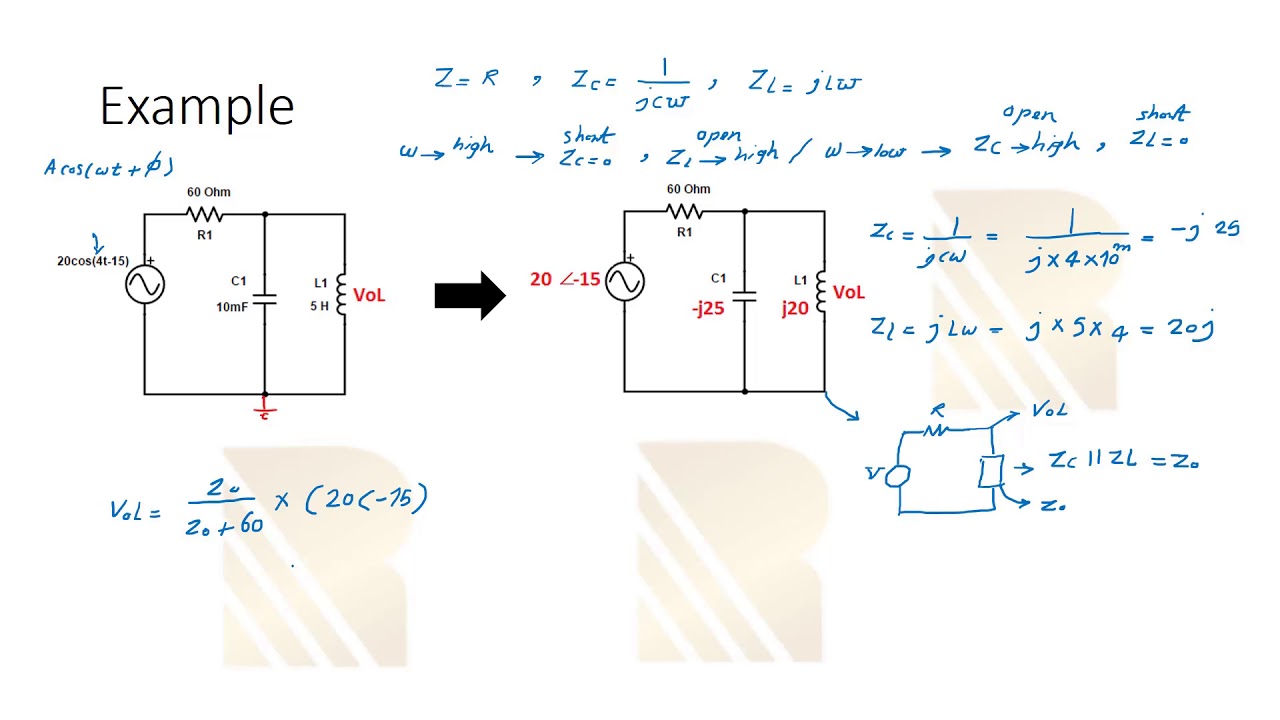 What is phasor? Example of phasor in radio frequency part2 #20