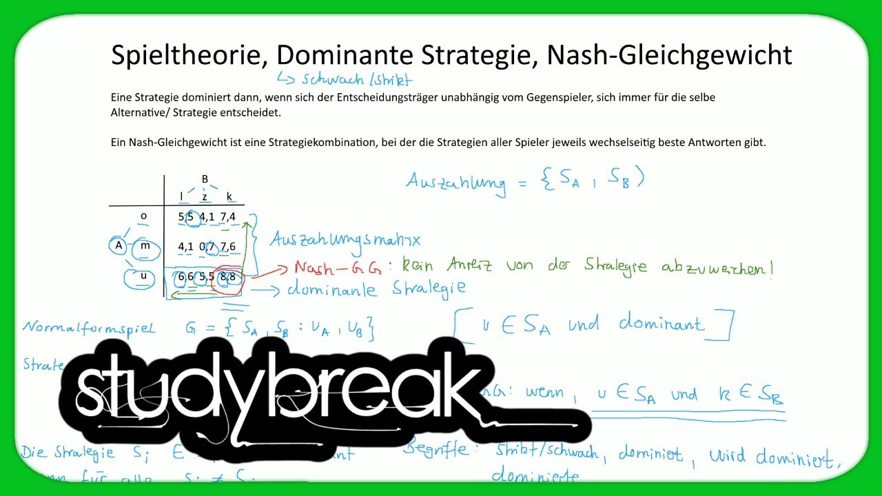 Spieltheorie, Dominante Strategie, Nash-Gleichgewicht | Volkswirtschaftslehre