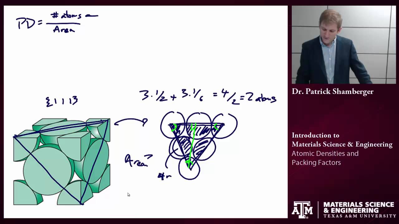Atomic densities and Packing Factors {Texas A&M: Intro to Materials}