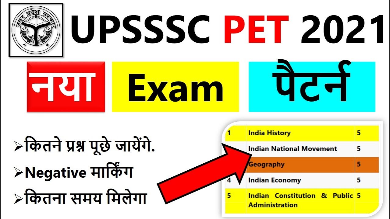 UPSSSC PET 2021 Exam Pattern | Selection Pattern | Syllabus | PET 2021 | Exam Date | NegativeMarking